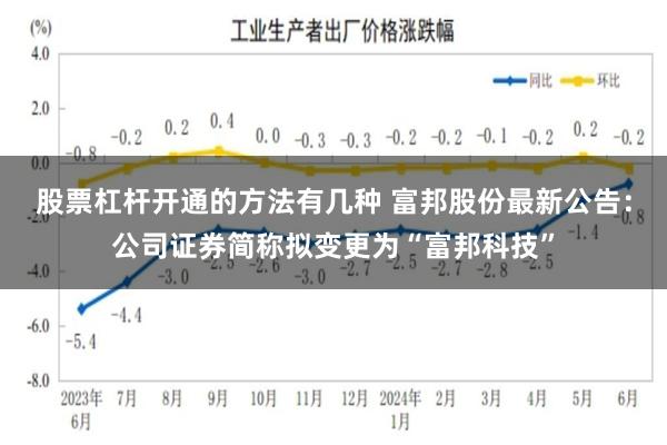 股票杠杆开通的方法有几种 富邦股份最新公告：公司证券简称拟变更为“富邦科技”