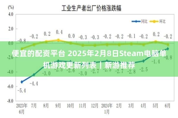 便宜的配资平台 2025年2月8日Steam电脑单机游戏更新列表｜新游推荐