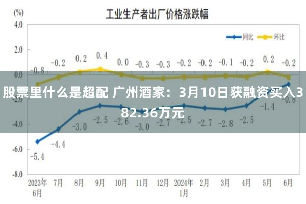 股票里什么是超配 广州酒家：3月10日获融资买入382.36万元